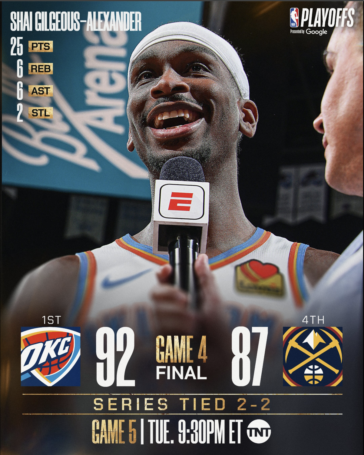Picture via NBA X